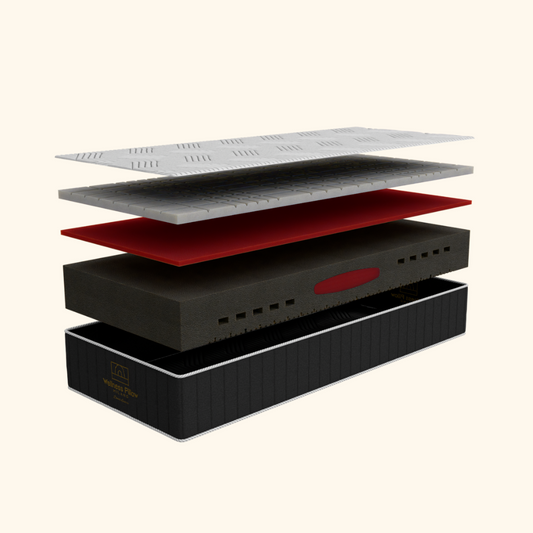 Luxe - Traagschuimmatras