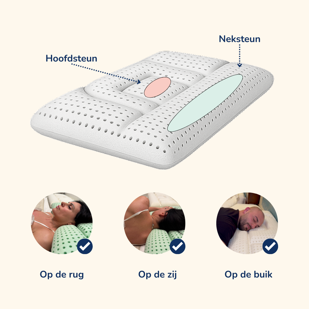 Nek Ondersteuningskussen - Memory Foam