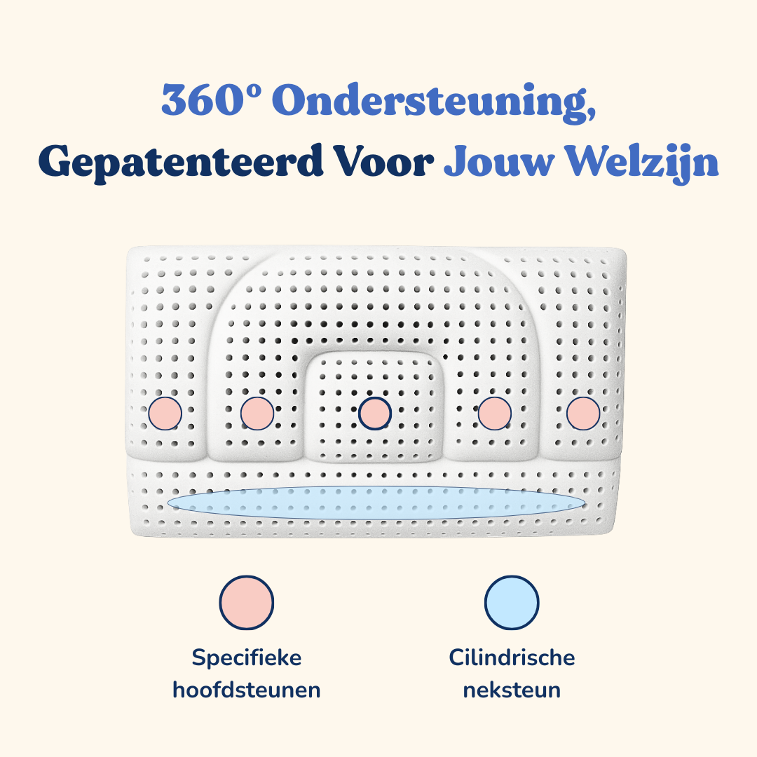 Nek Ondersteuningskussen - Memory Foam