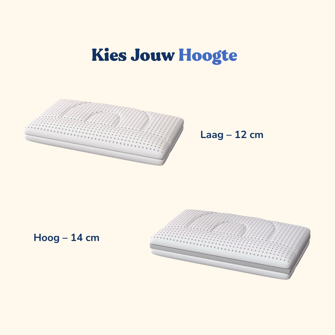 Nek Ondersteuningskussen - Memory Foam